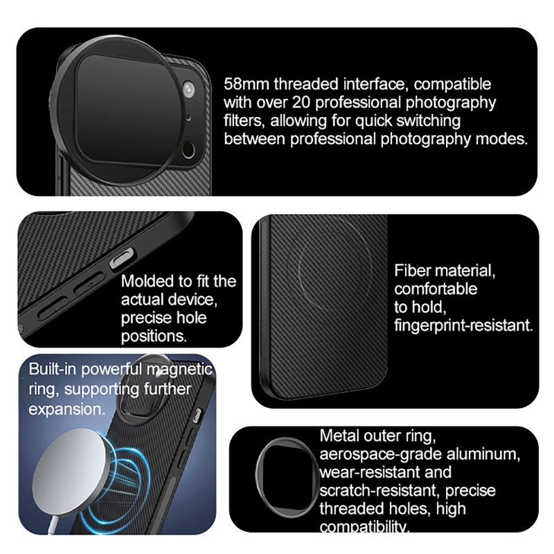 4-in-1-Objektiv 58 mm Handy-Fi – Photography Is Bewertung und Preis