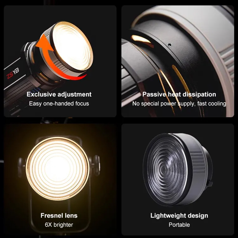 Fresnel-Linse 15-55 Grad Einst – Photography Treatment Bewertung und Preis