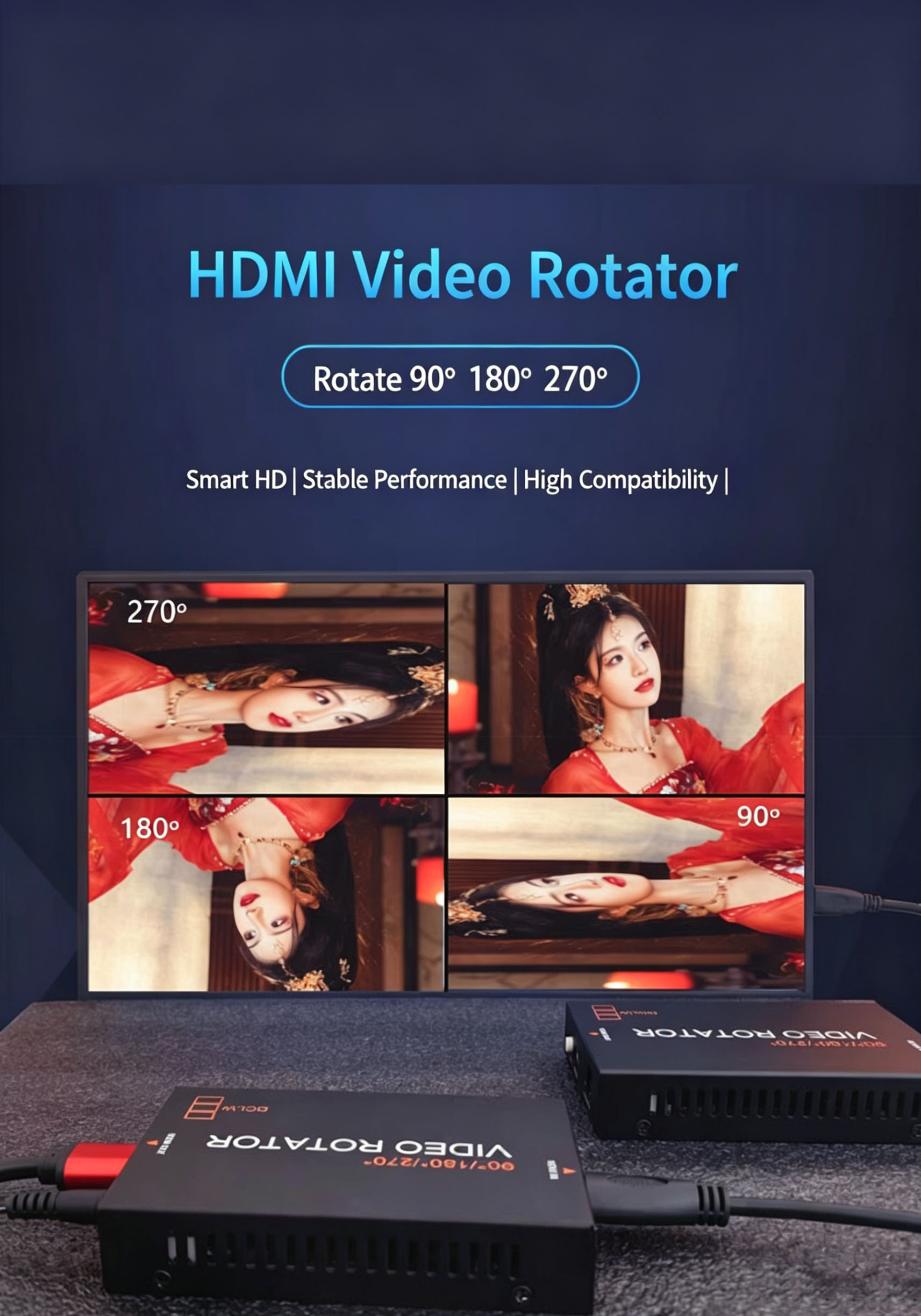 4K HDMI Video-Rotator 90 180 2 – Photographic Memory Bewertung und Preis